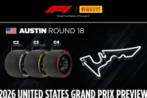 United States F1 Grand Prix preview