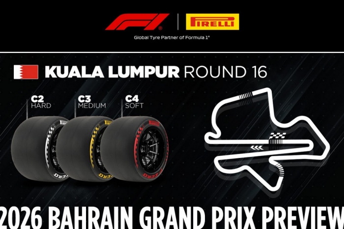 Bahrain F1 Grand Prix preview