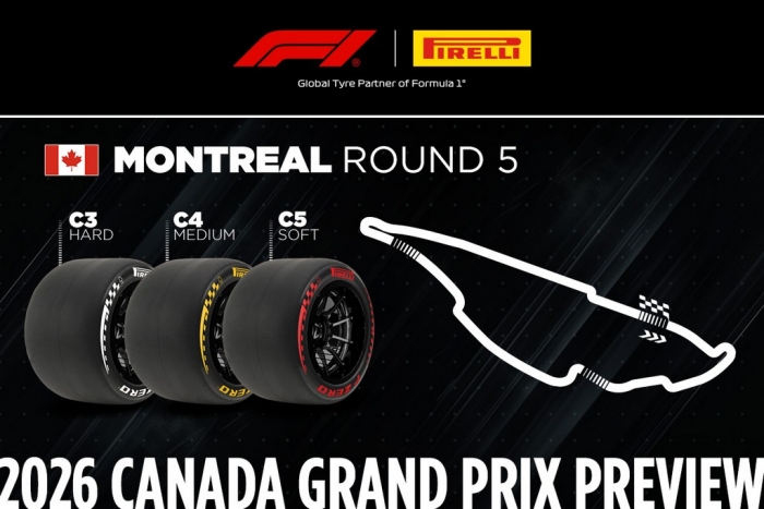 Canada Grand Prix preview