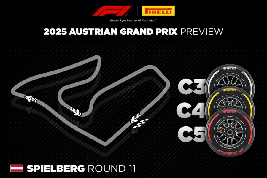 Austrian Grand Prix preview