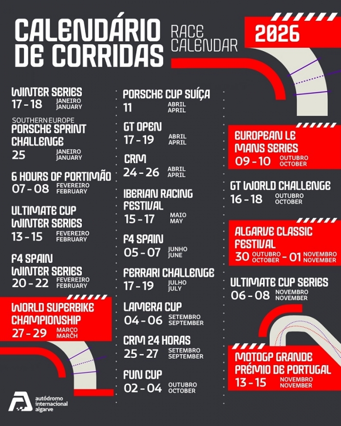 Aut&oacute;dromo Internacional do Algarve - Calend&aacute;rio 2026