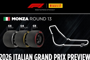 Italian F1 Grand Prix preview