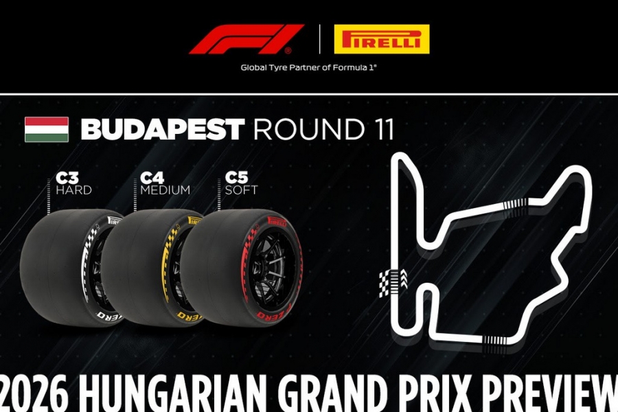 Hungarian Grand Prix preview